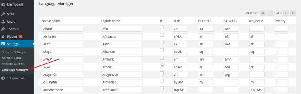 MultilingualPress 5 En Çok Kullanılan WordPress Dil Çeviri Eklentileri