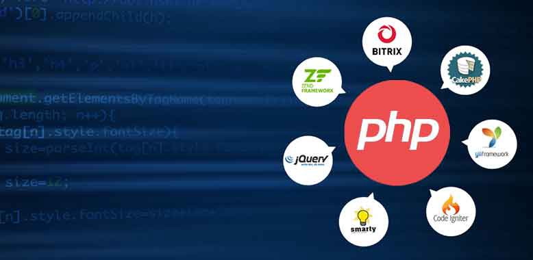 PHP Framework Kullanımı PHP Framework Nedir?