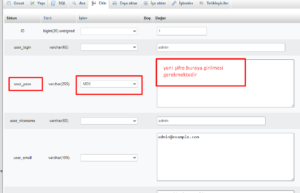 dalnetwppass MySQL ile WordPress Admin Ekleme ve Şifre Değiştirme